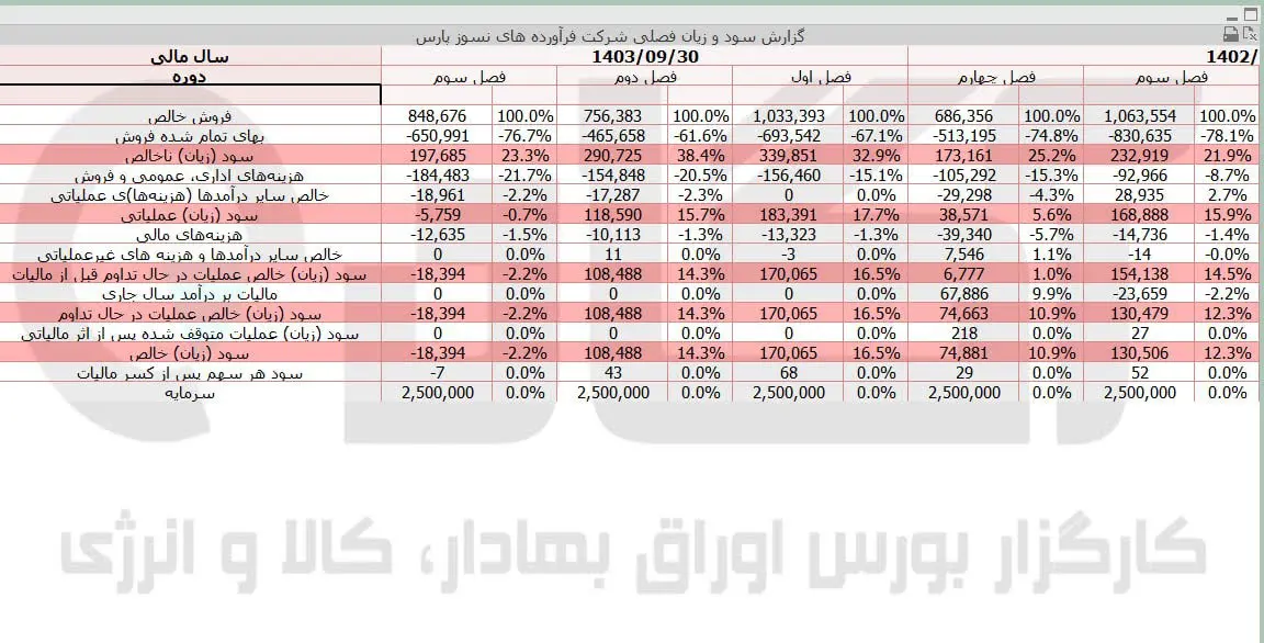 کفپارس.jpg