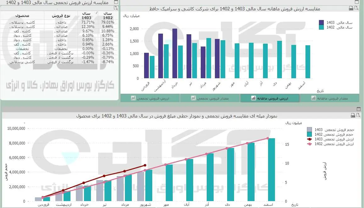 کحافظ.jpg