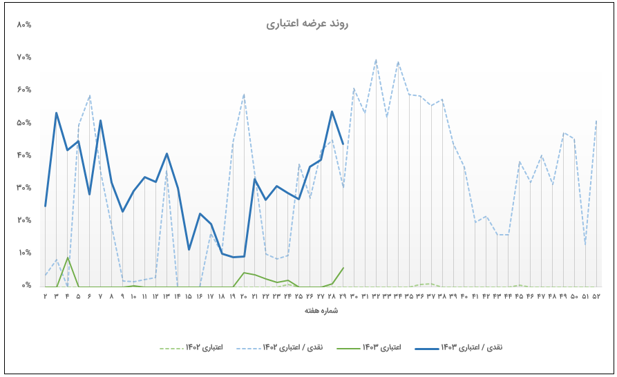 Screenshot 2024-10-05 142912.png