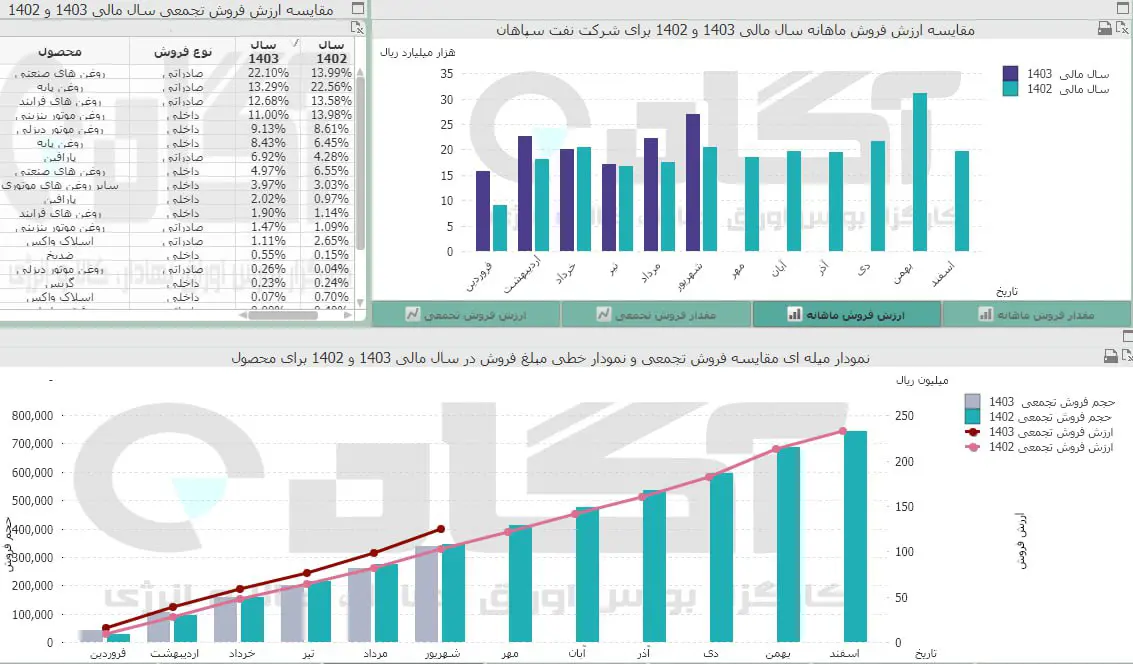 شسپا.jpg
