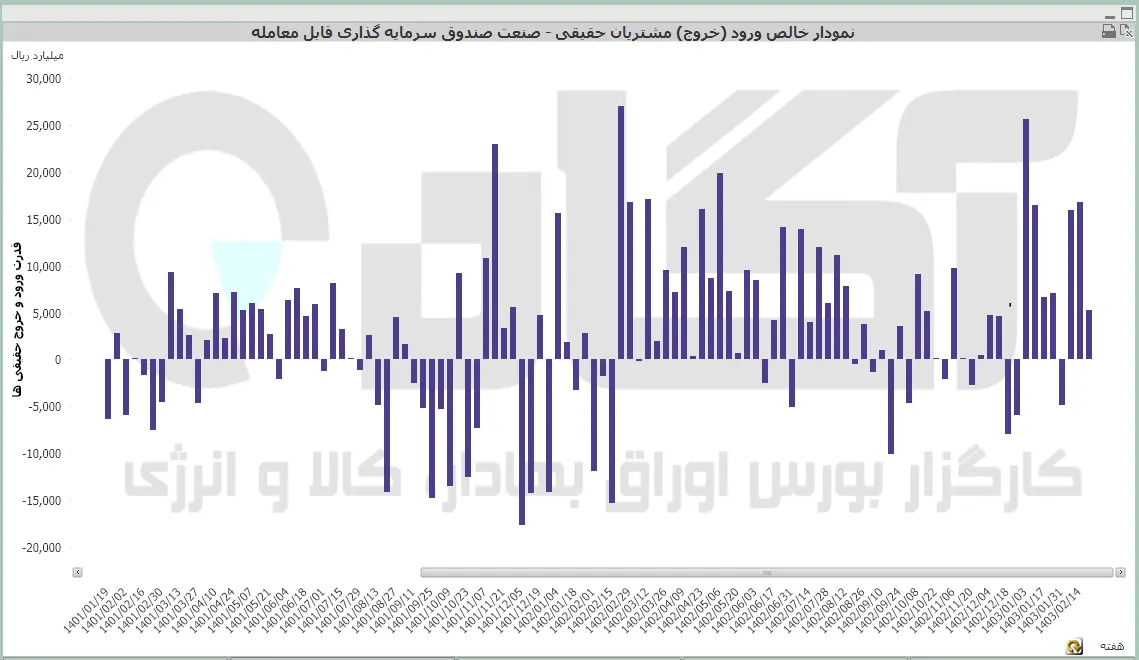 صندوق (41).PNG