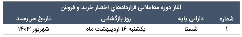 Screenshot 2024-05-05 135458.png