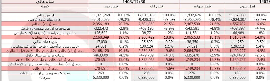 ختراک.jpg