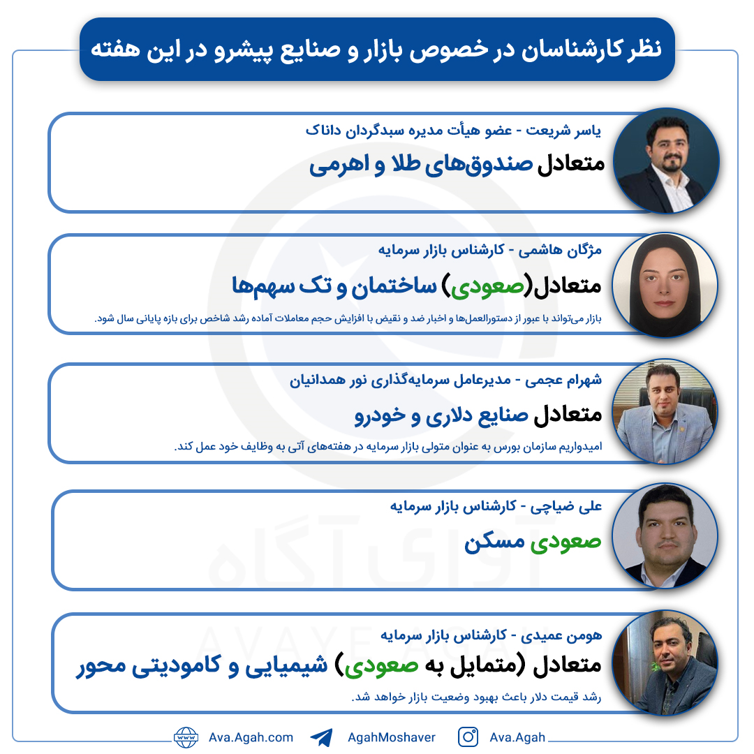 پیش بینی