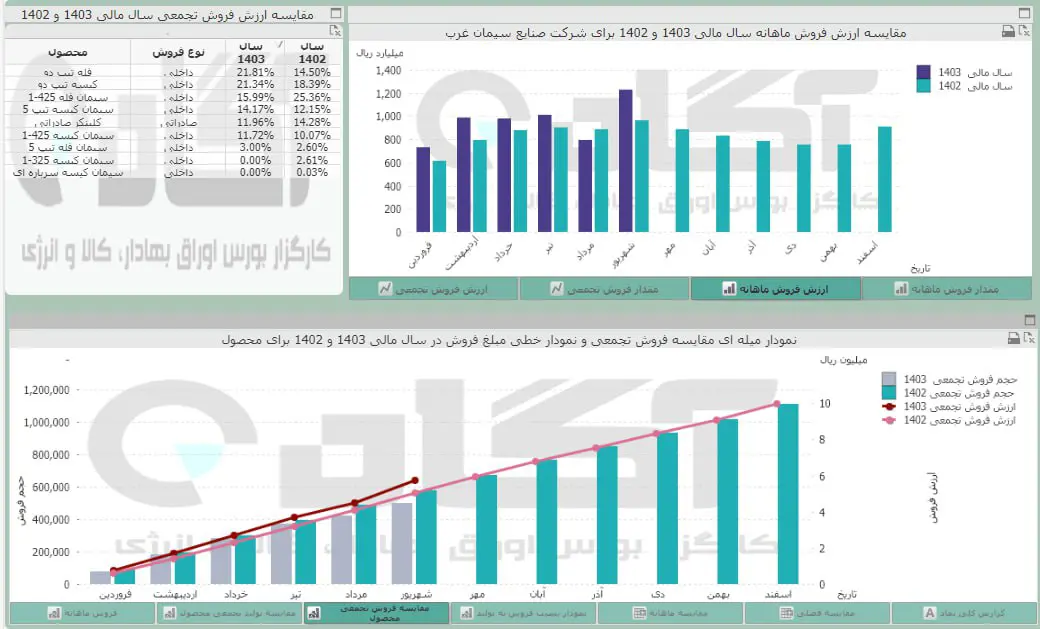 سغرب.jpg