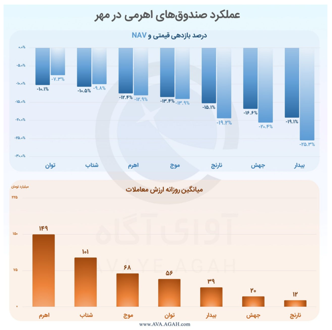 Screenshot 2024-11-09 111608.png