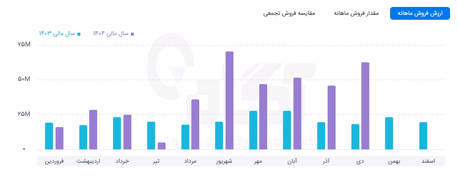شیراز.png