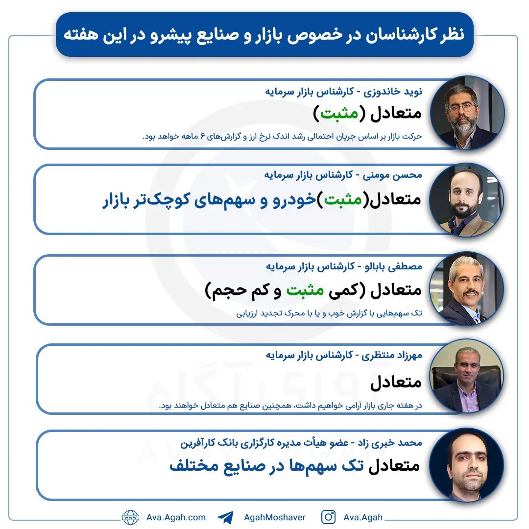 پیش بینی 