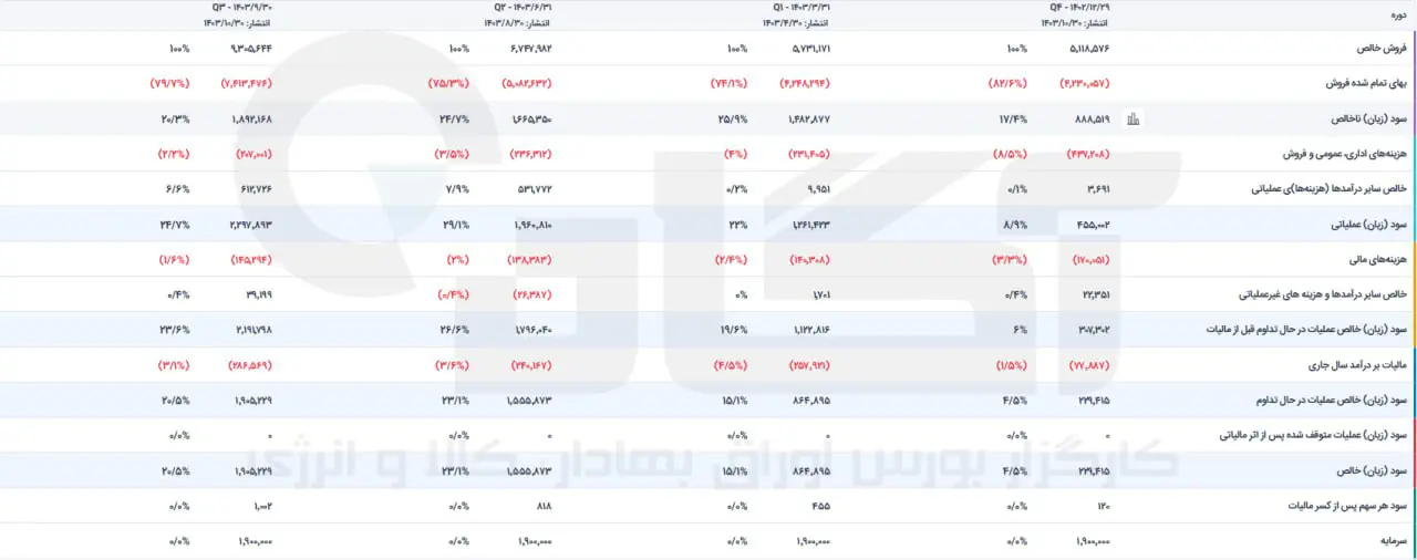 پاسا.jpg