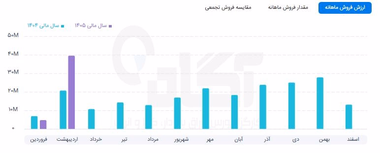 فباهنر.jpg