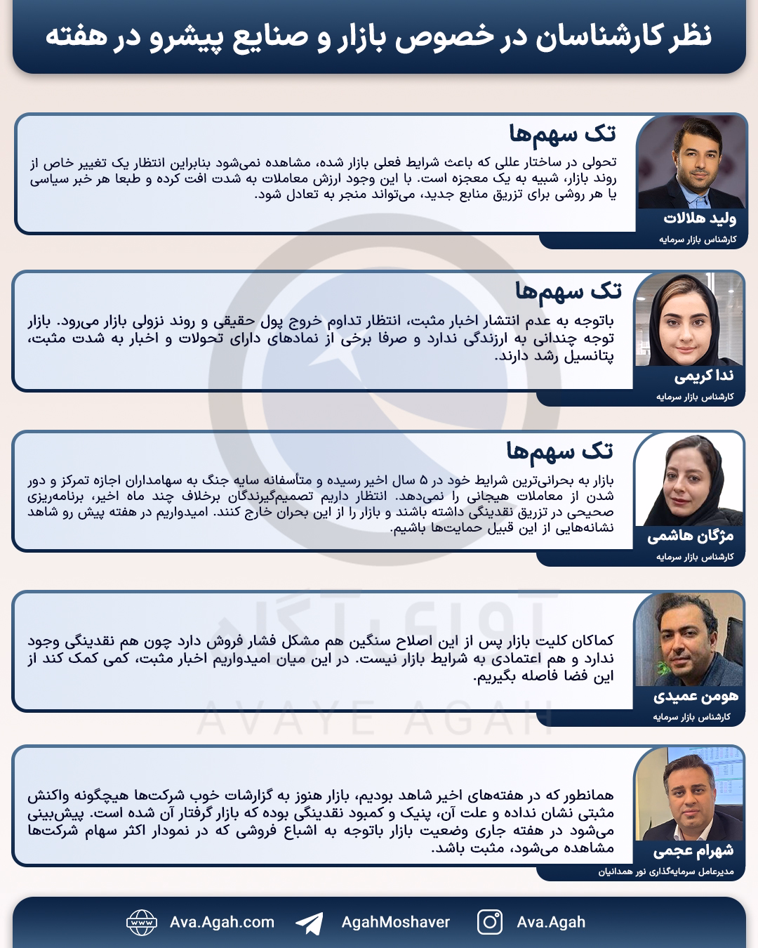 پیش بینی 25 مرداد111 1404.jpg
