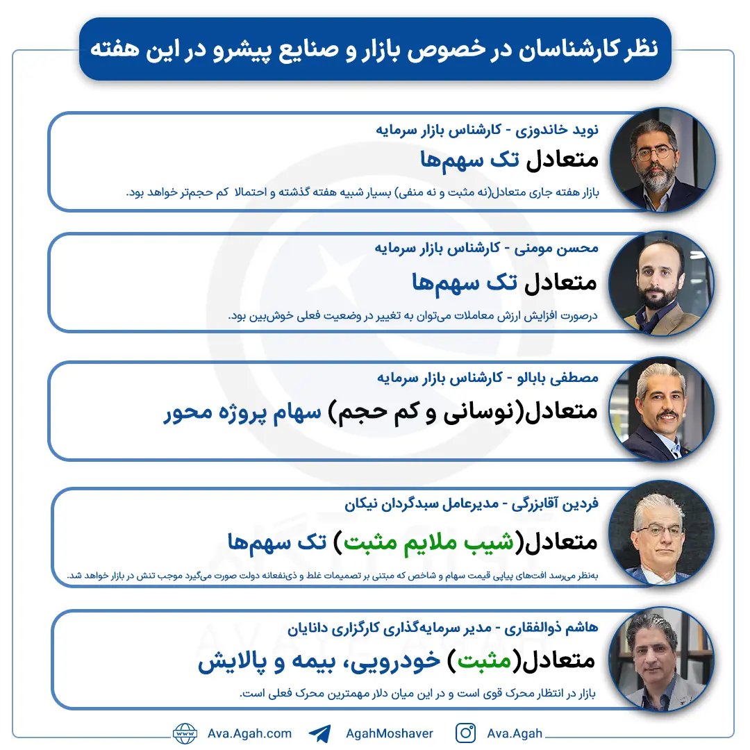 پیش بینی 