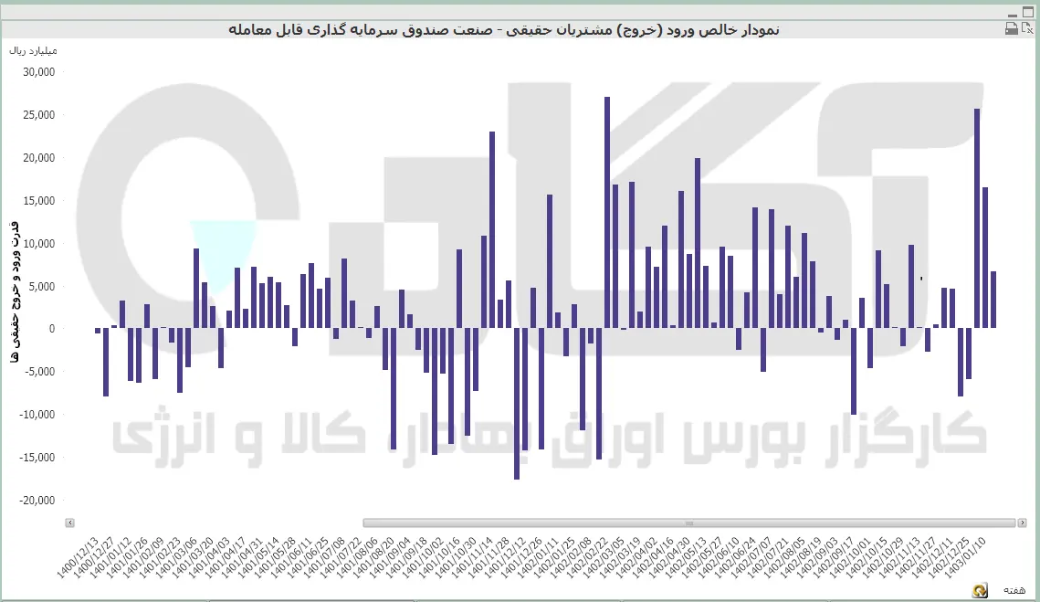 صندوق (36).PNG