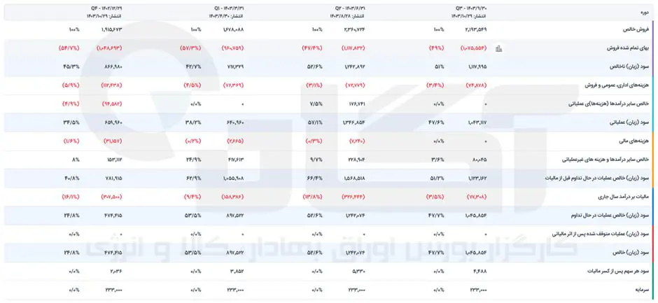 سفار.jpg