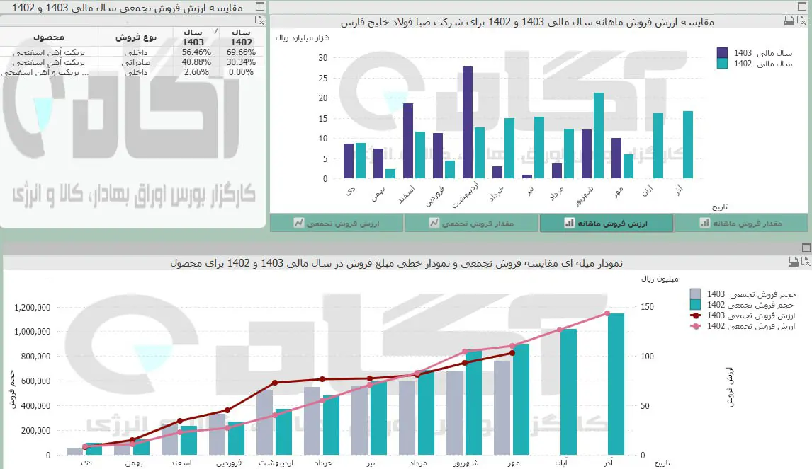 فصبا.jpg