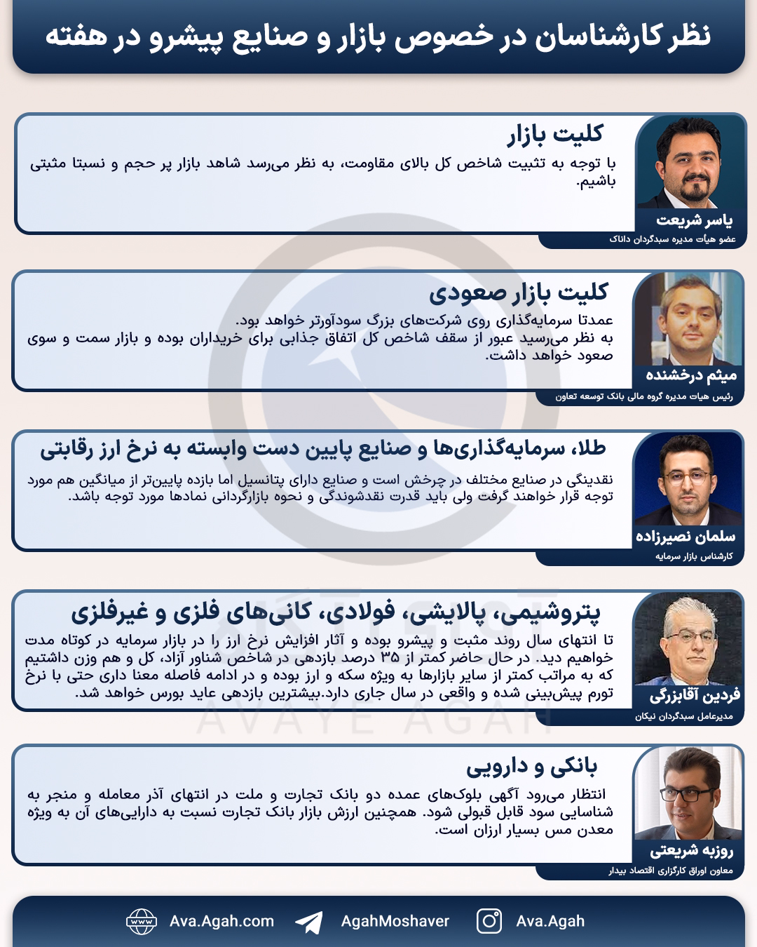 صفحه دوم پیش بینی22 اذر 1404.jpg
