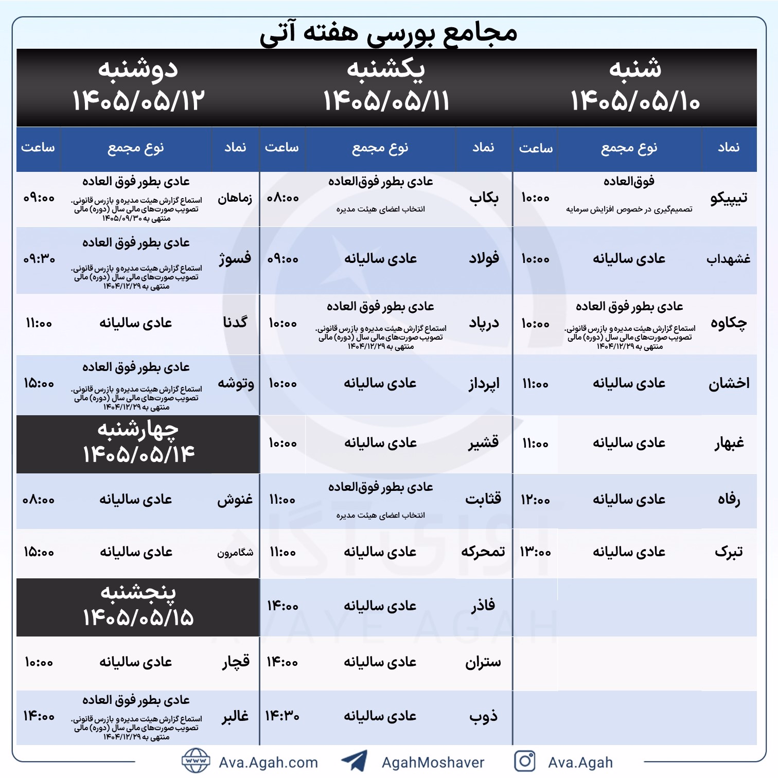 پاورپوینت مجامع هفته اول مرداد.jpg