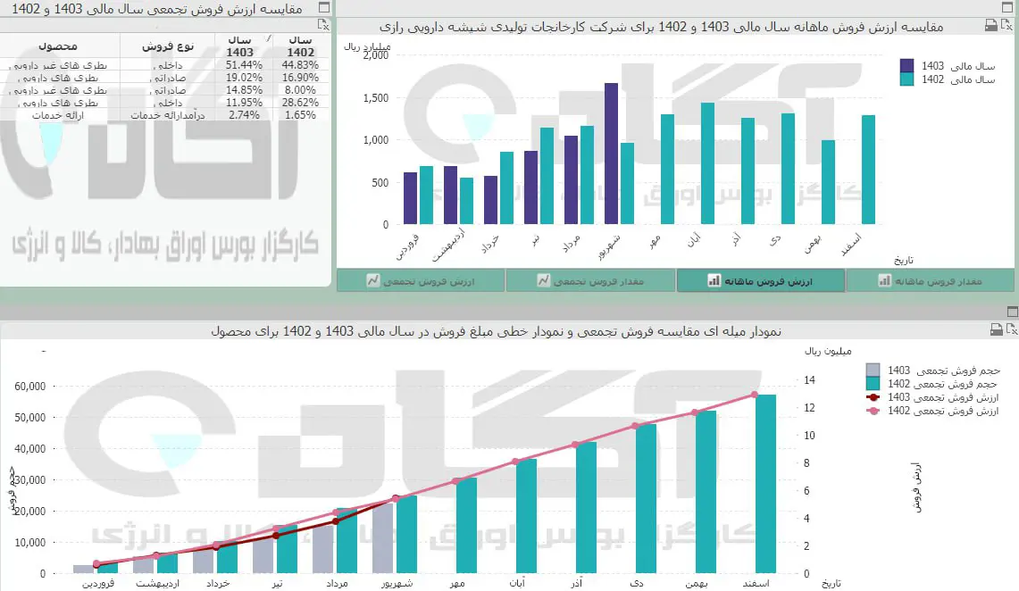 کرازی.jpg