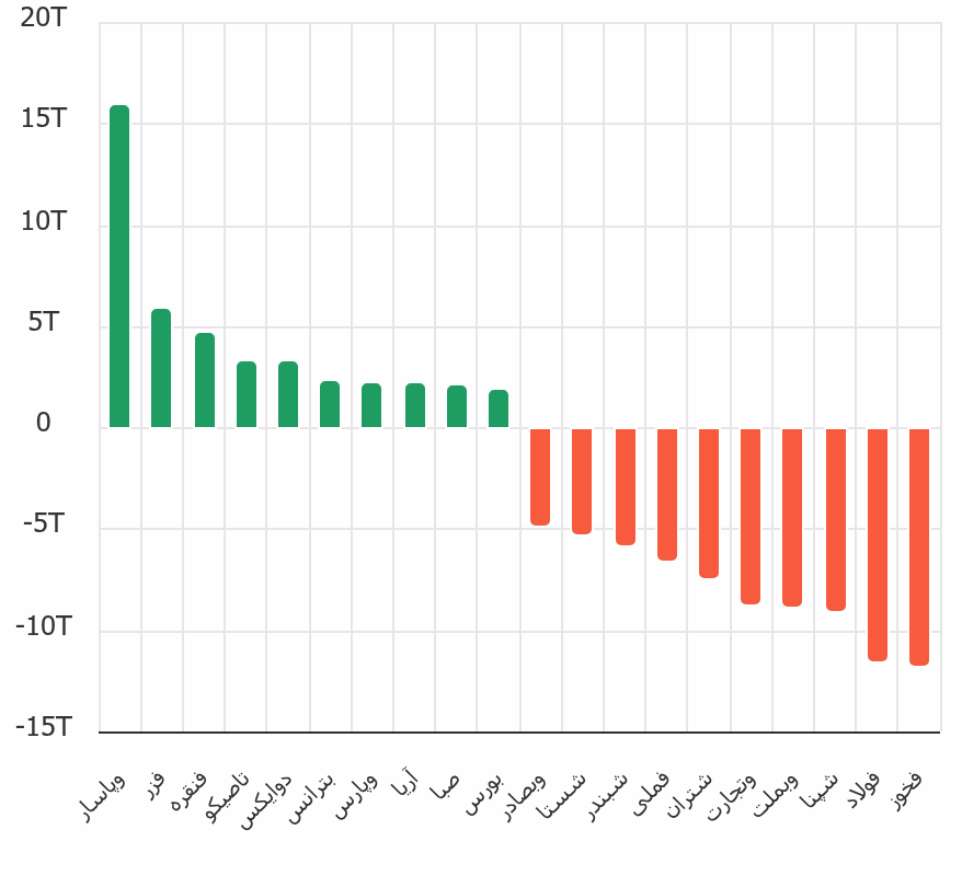 chart (2).png