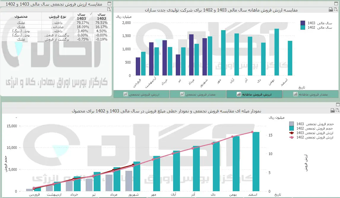 چدن.jpg