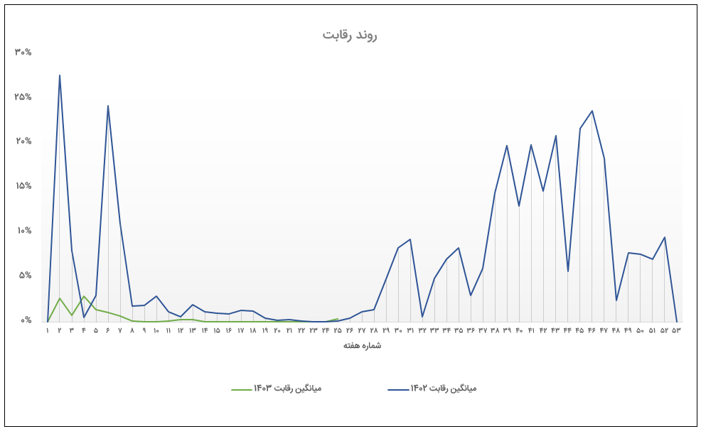 Screenshot 2024-09-08 163440.png