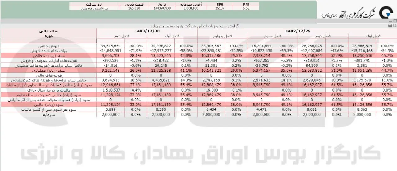 جم پیلن.jpg
