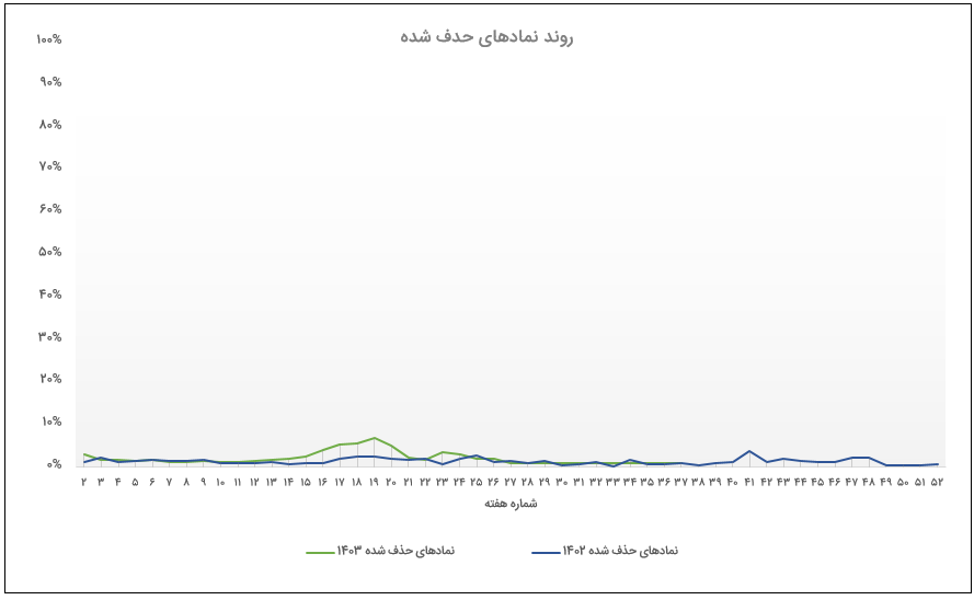 Screenshot 2024-12-02 121854.png