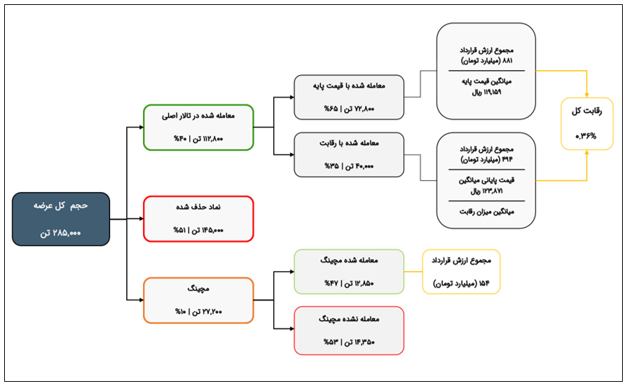 Screenshot 2024-09-08 162027.png