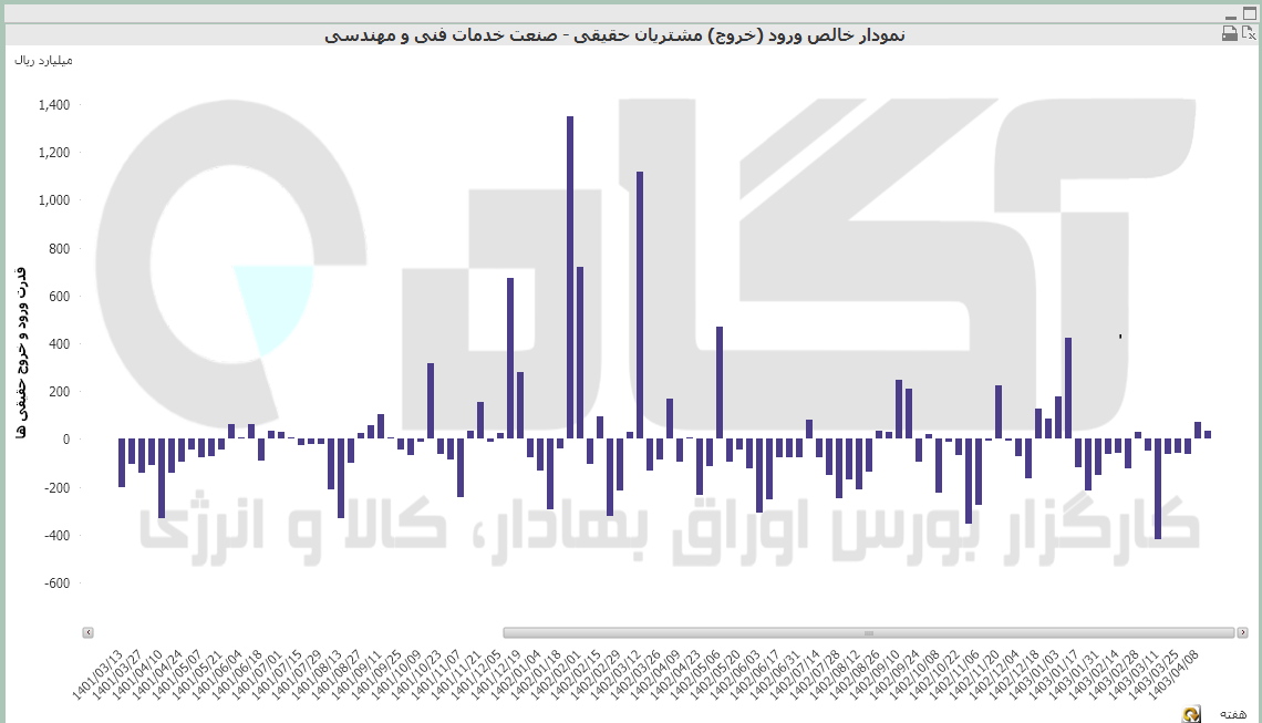 خدمات فنی (3).PNG