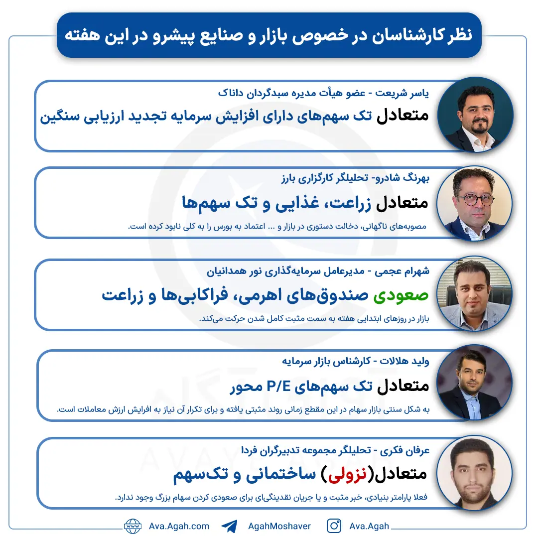 پیش بینی 28 بهمن صفحه اول.jpg