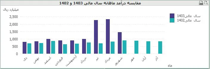 رکیش.jpg