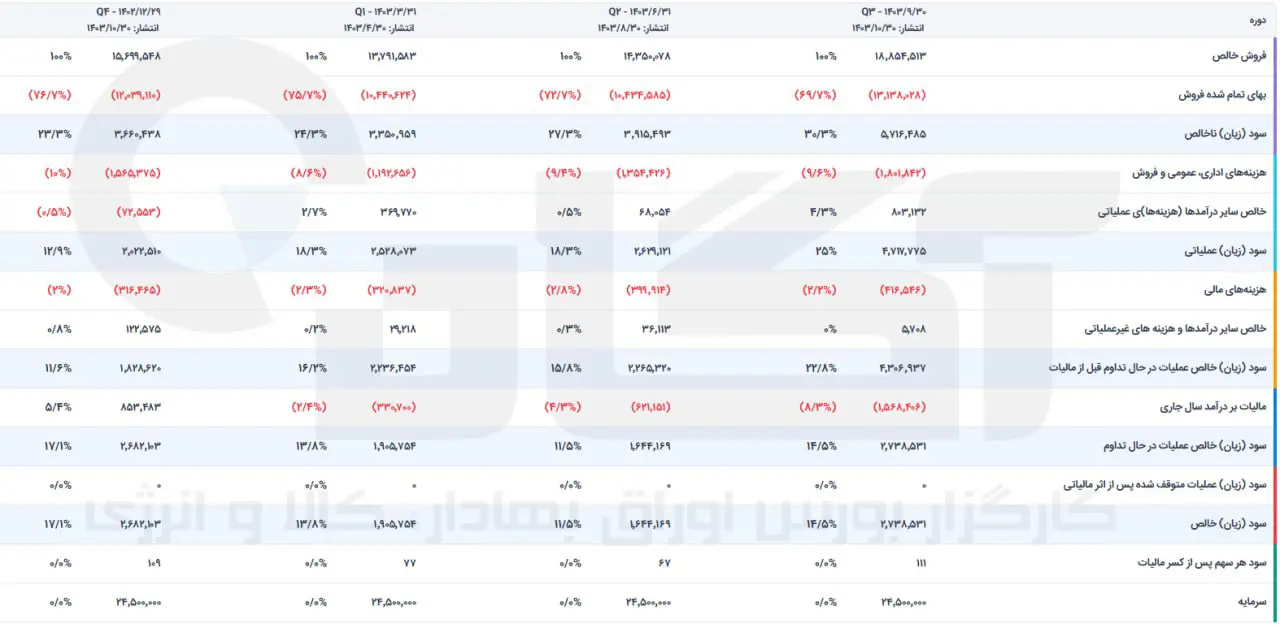 غزر.jpg