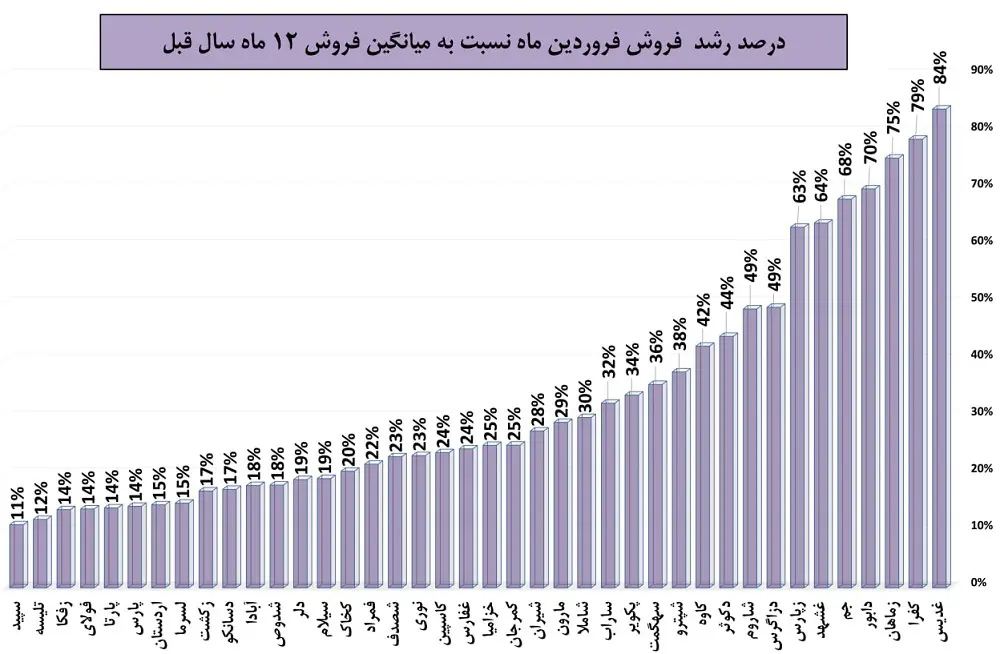 تصویر شماره1.jpg