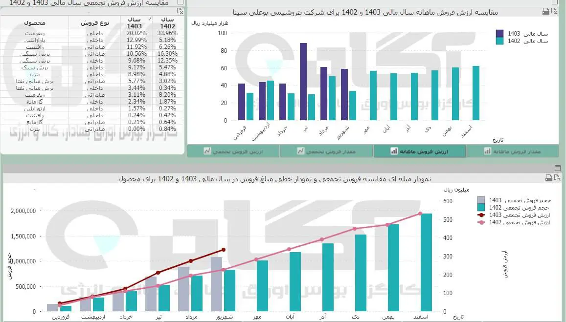 بوعلی.jpg