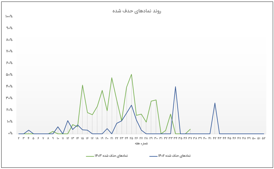 Screenshot 2024-12-01 133624.png