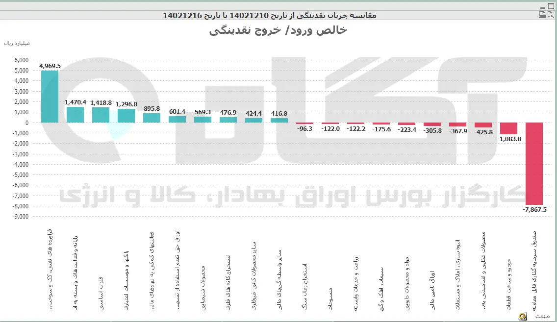 صنعت (52).PNG