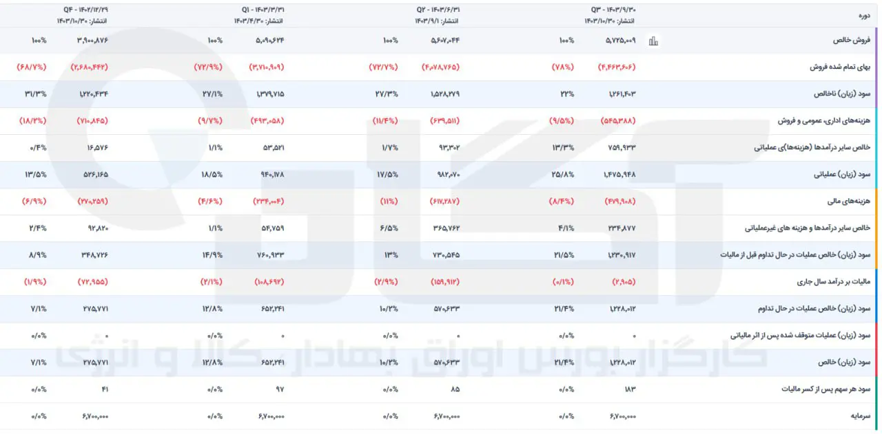 فلوله.jpg