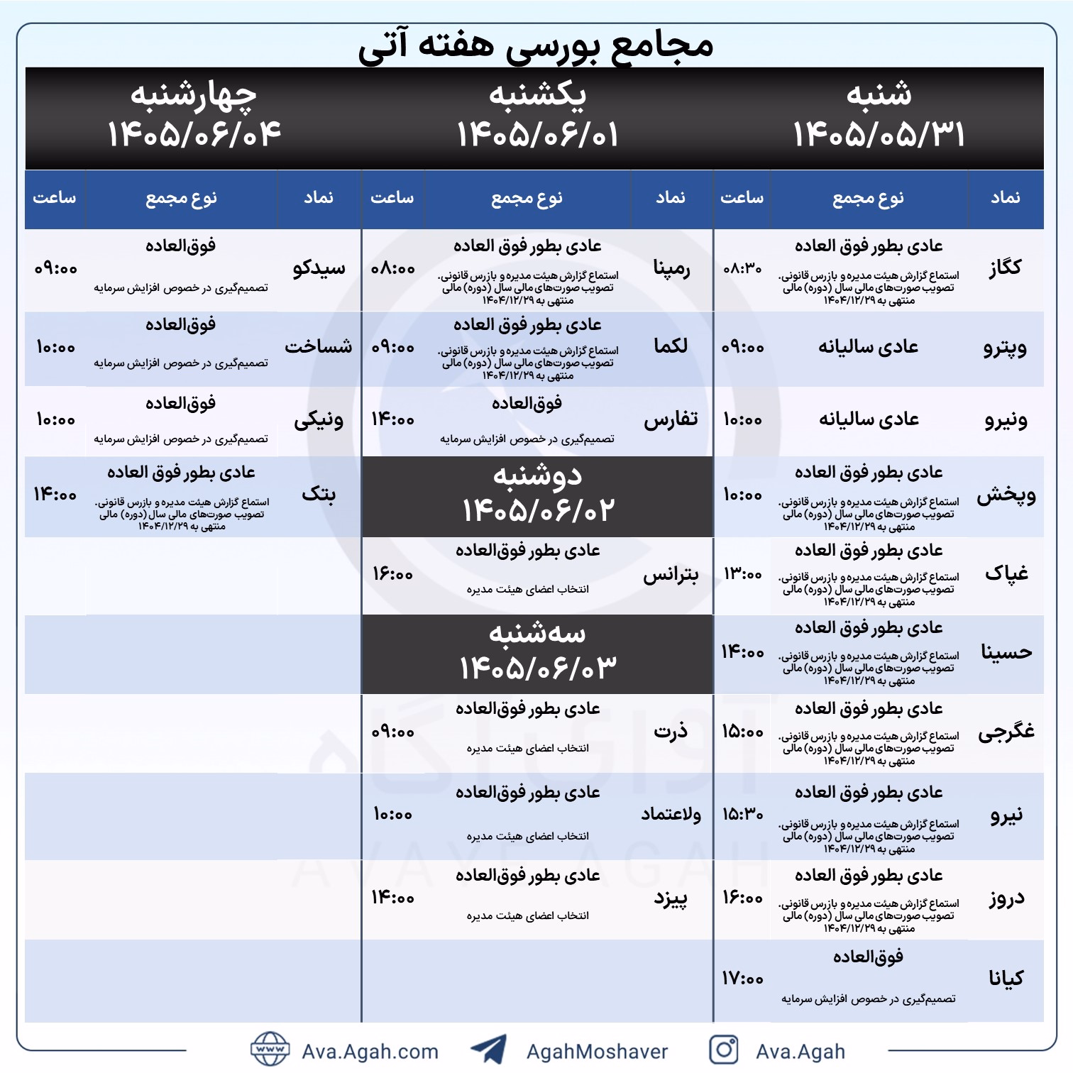 پاورپوینت مجامع هفته اول شهریور.jpg