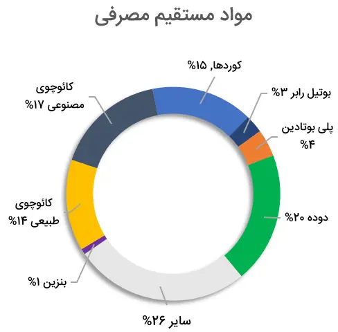 Screenshot 2024-05-01 121139.png