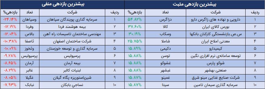 نماد وقایع نگاری.JPG