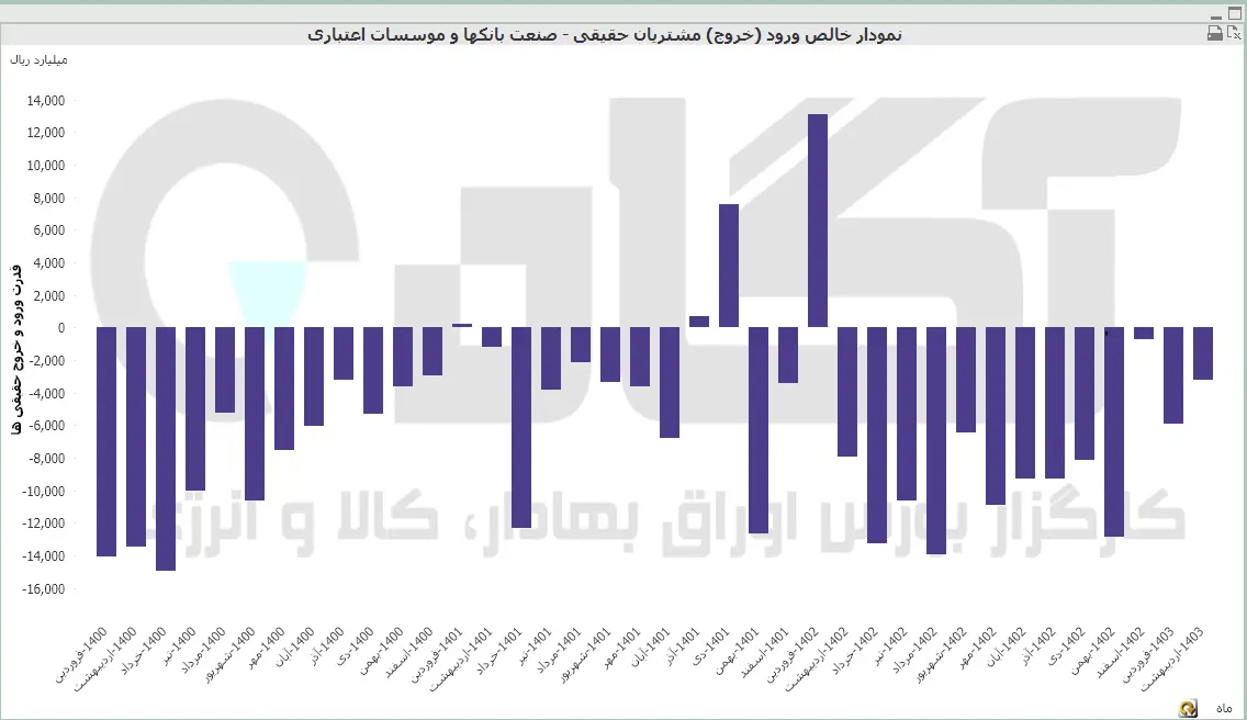 بانک (42).PNG