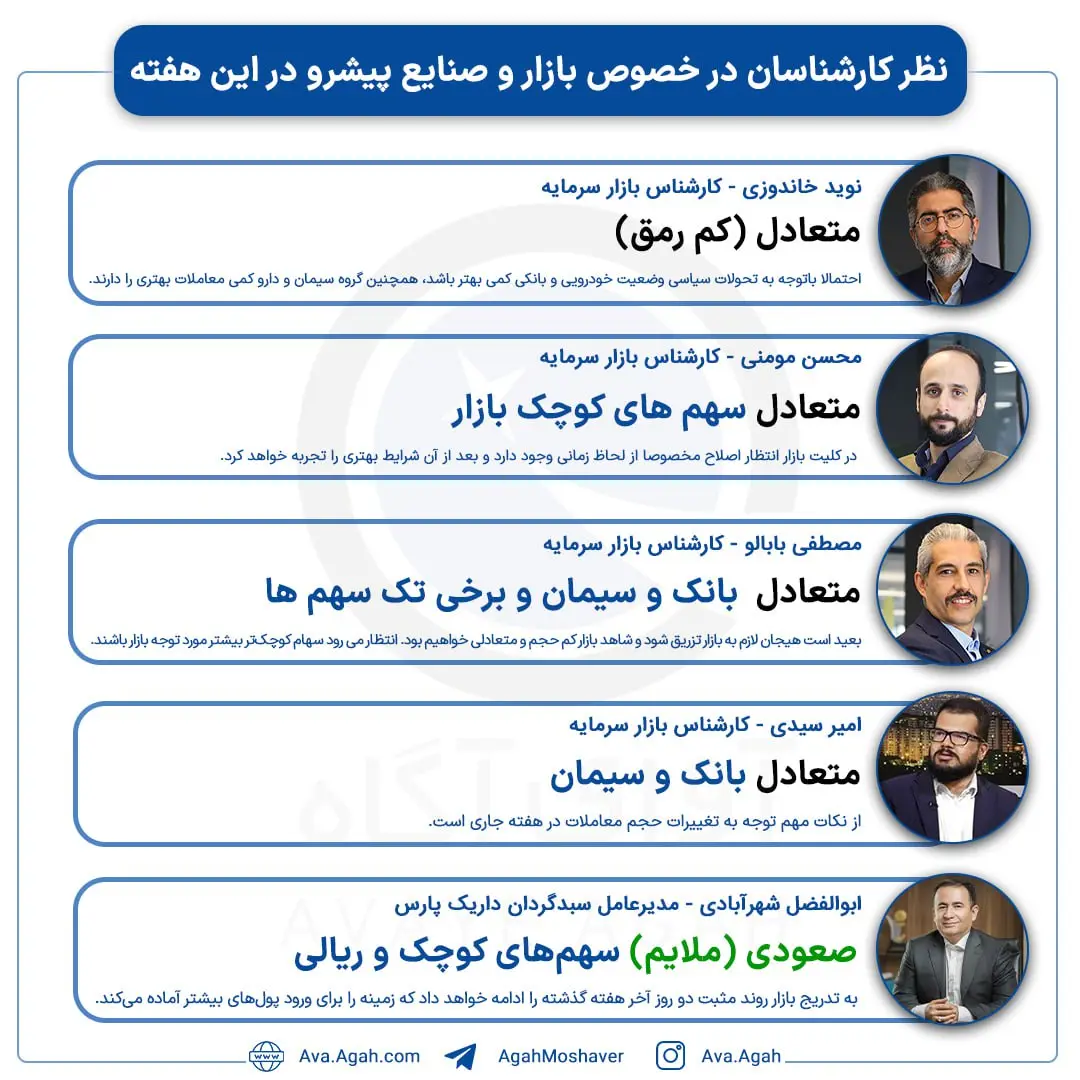 پیش بینی