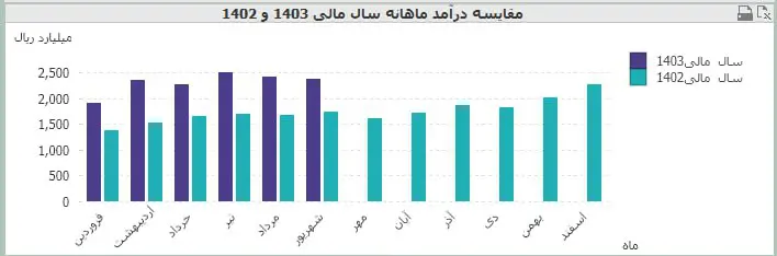 اسیاتک.jpg