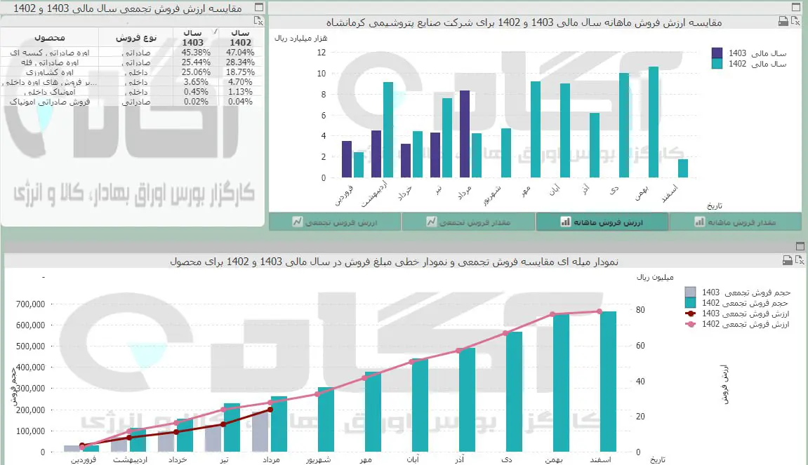 کرماشا.jpg