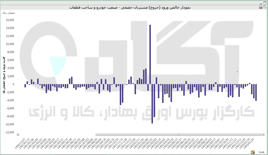 خودرو (31).PNG