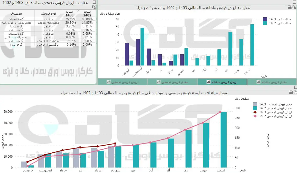 خزامیا.jpg