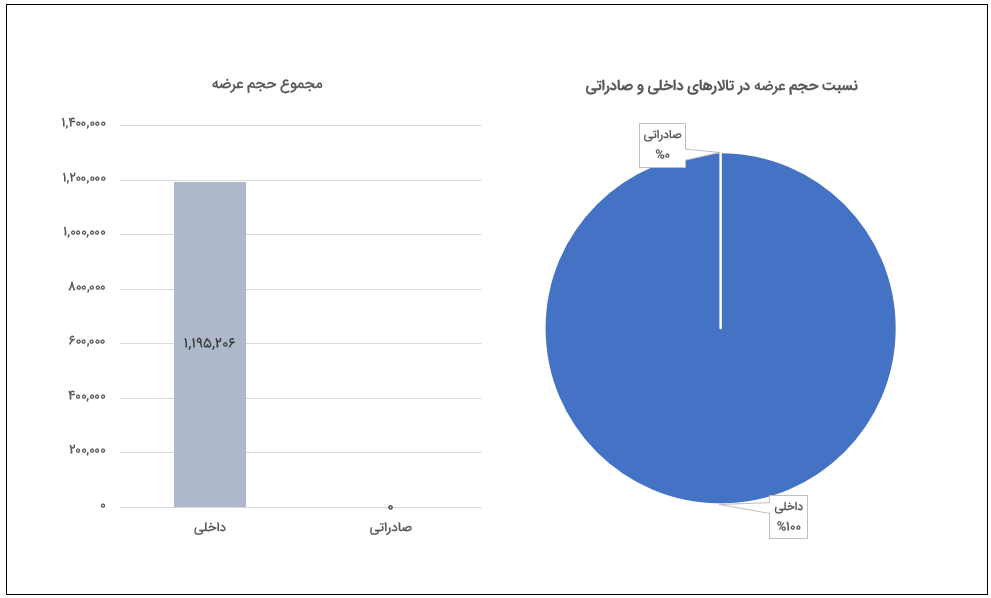Screenshot 2024-09-09 135236.png