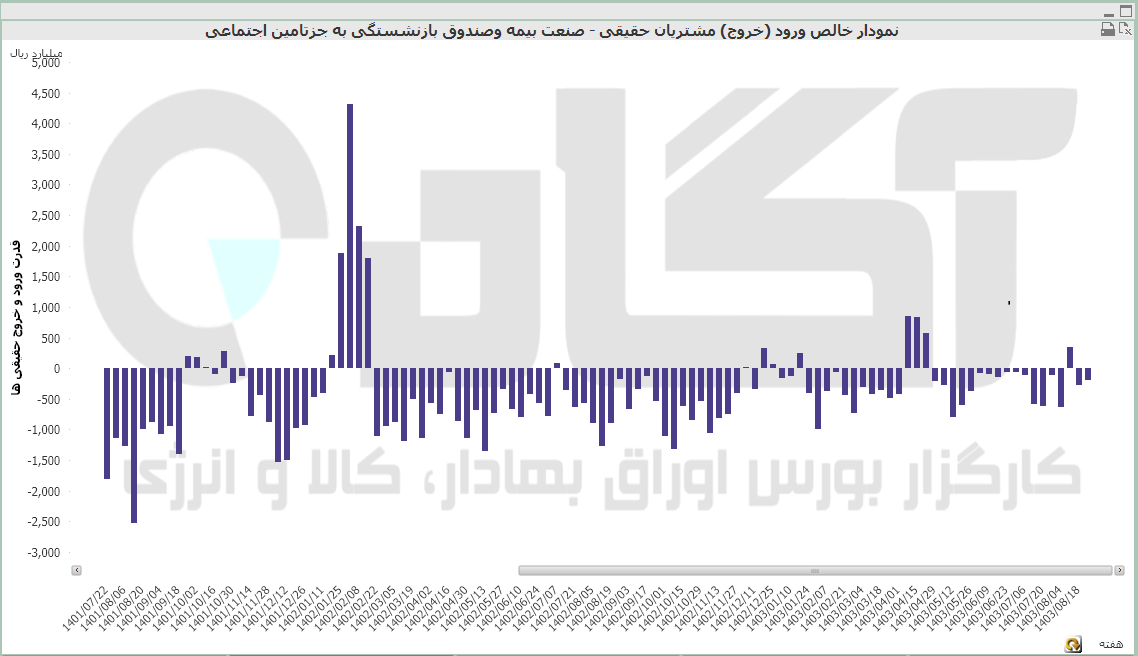 بیمه (9).PNG