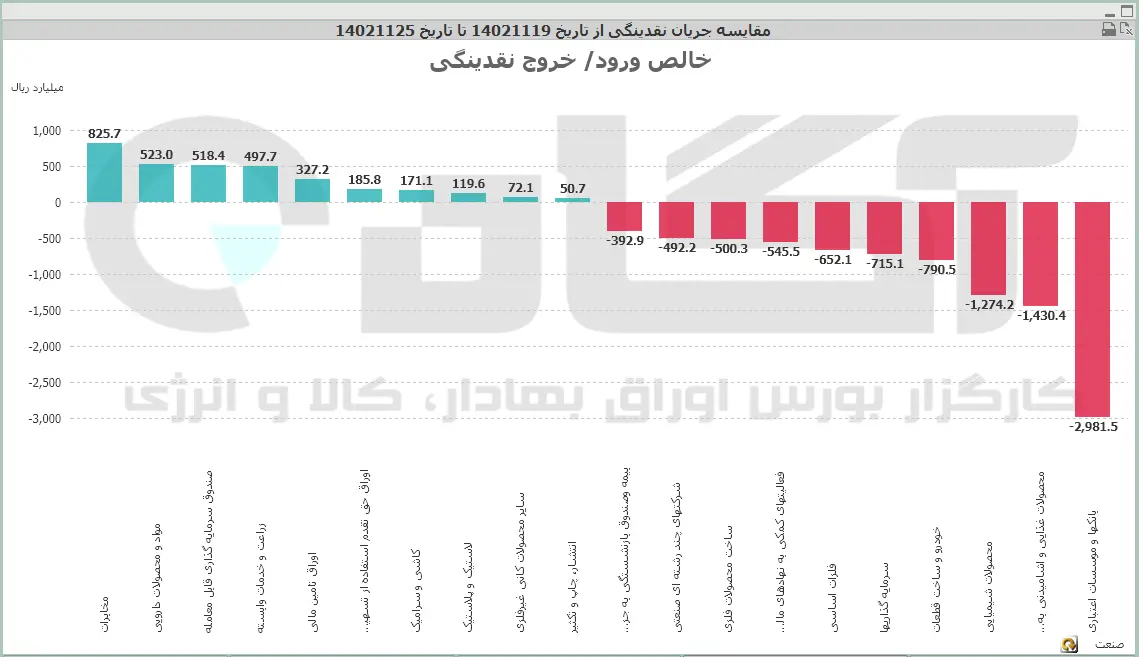 صنعت (49).PNG