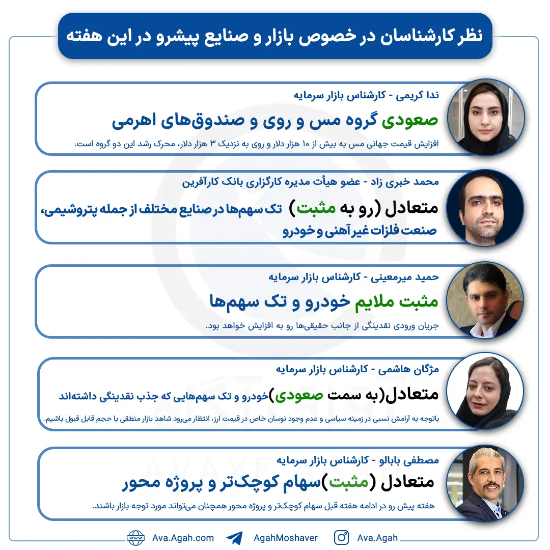 پیش بینی 8 اردیبهشت صفحه دوم.jpg